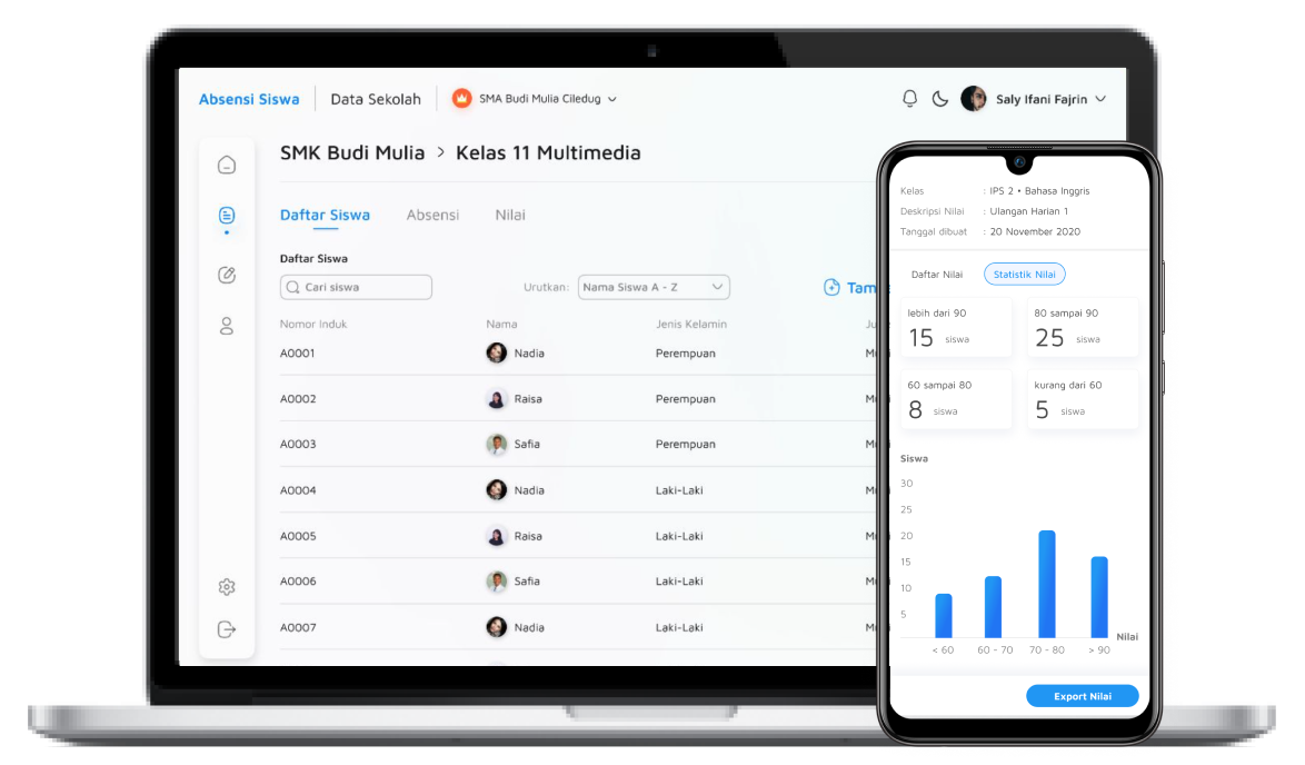 Monitoring Cloud